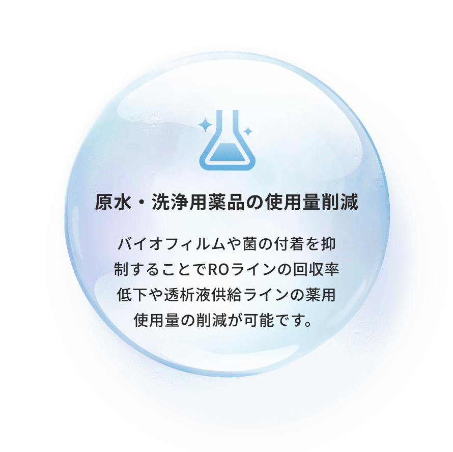 原水・洗浄用薬品の使用量削減