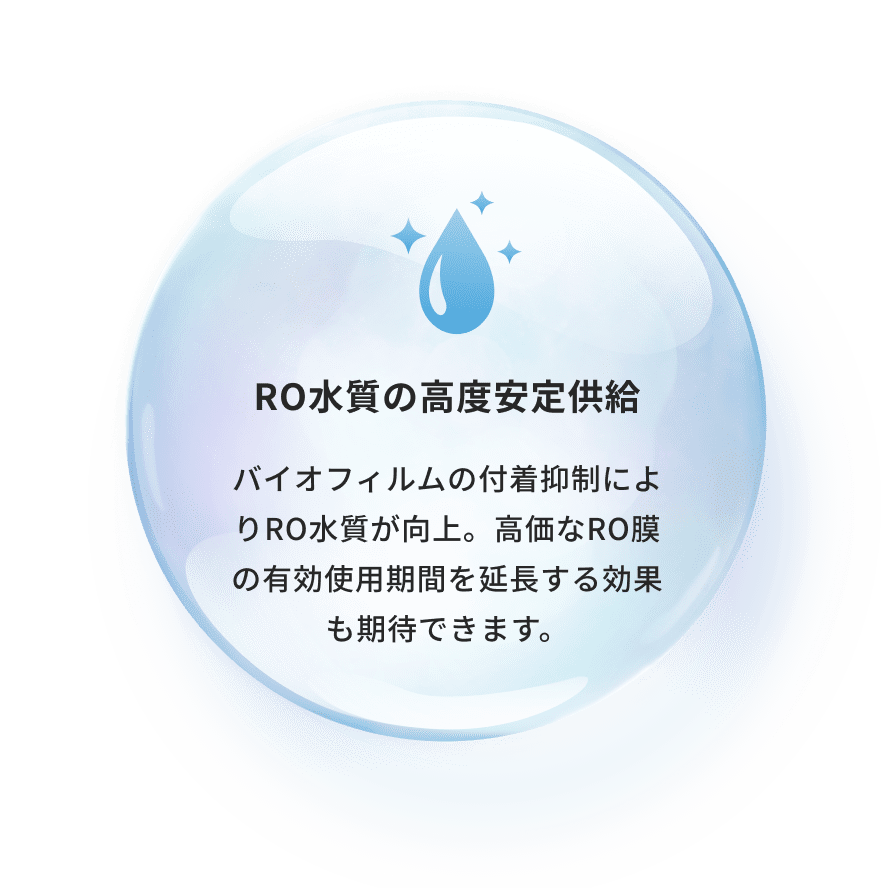 RO水質の高度安定供給