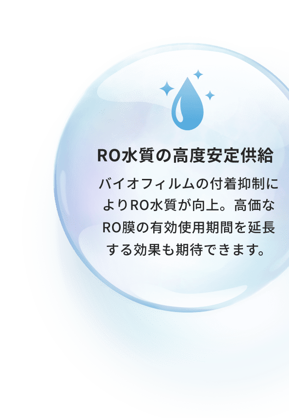 RO水質の高度安定供給