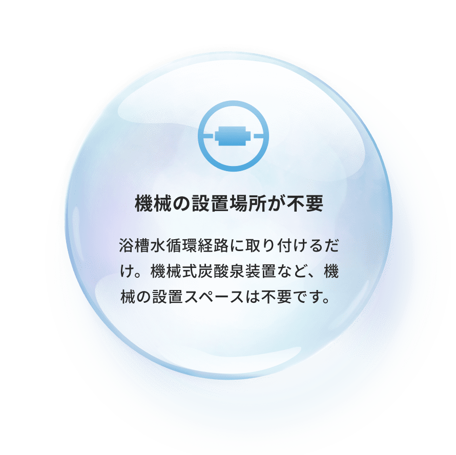 機械の設置場所が不要