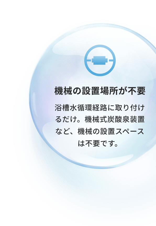 機械の設置場所が不要